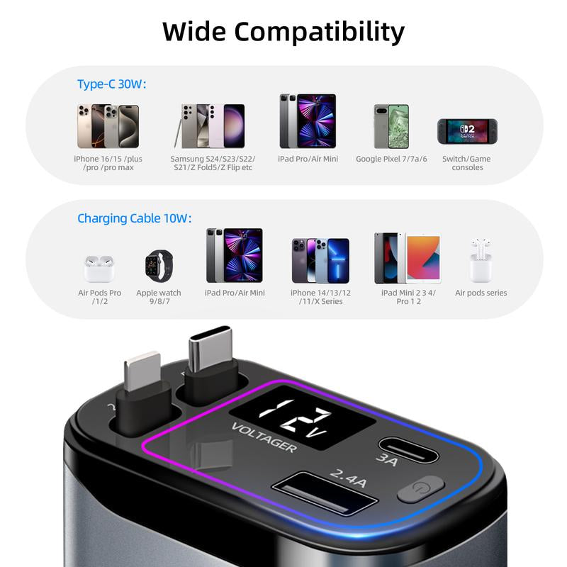 4-In-1 Retractable Car Charger Max 66W USB C Fast-Charging Car Adaptor with Voltage Display,Compatible for Iphone Ipad Samsung Travel Essentials